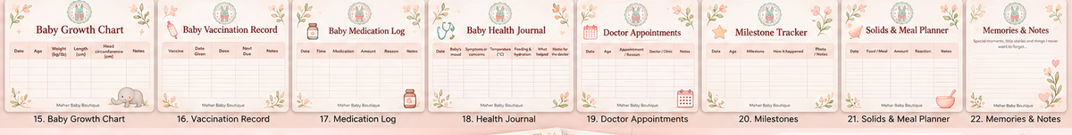 Actual planner pages 15–22